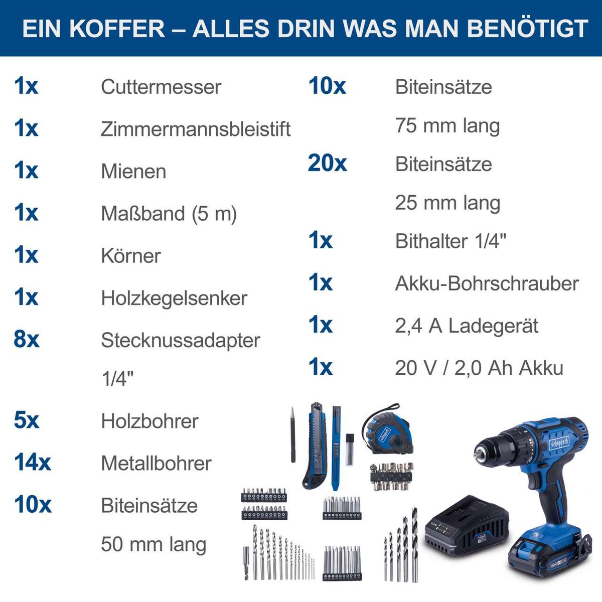 Gerät, Elektrische Bohrmaschine, Werkzeug