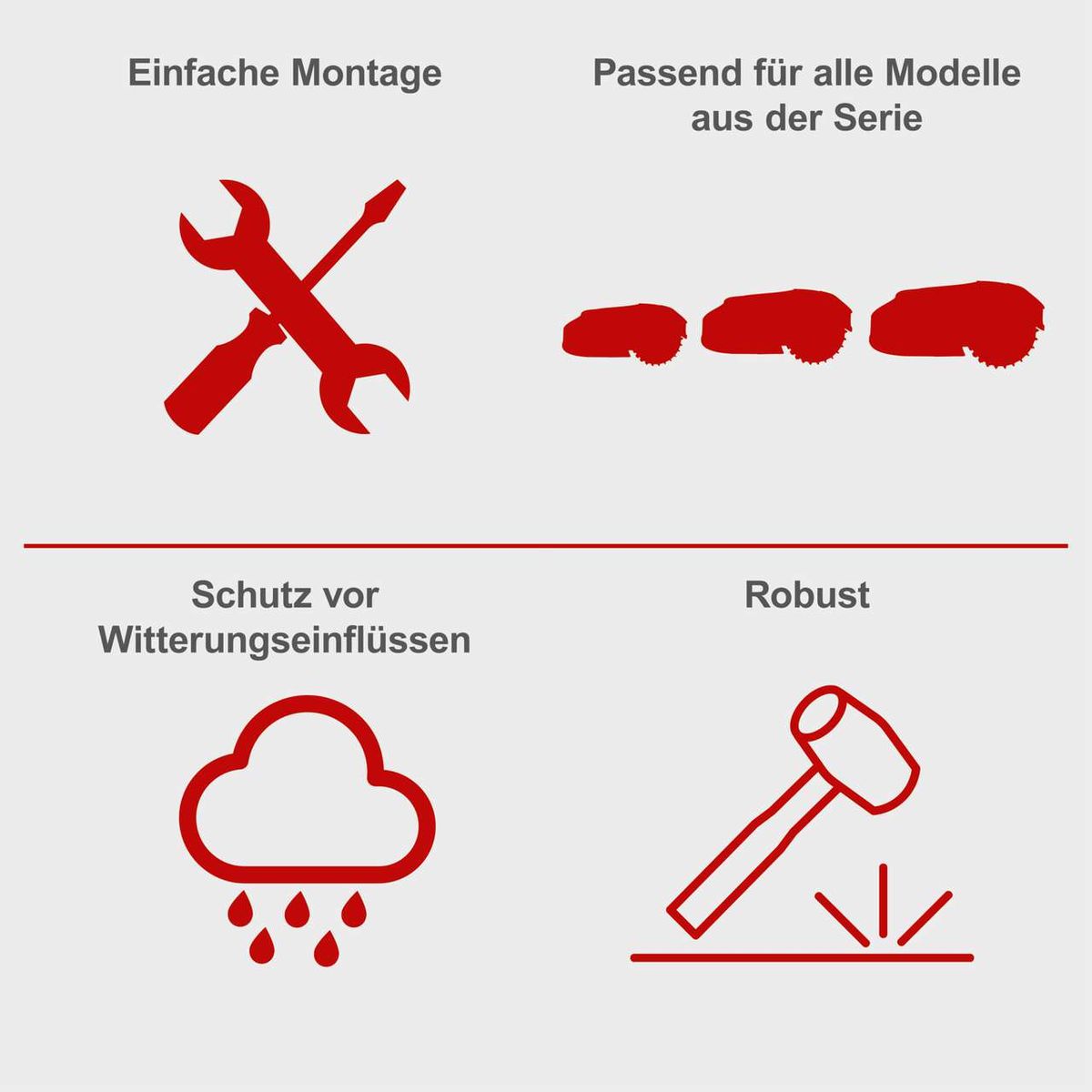 Die Garage für Rasenmähroboter RoboHome bietet einfache Montage, passt für alle Modelle aus der Serie, schützt vor Witterungseinflüssen und ist robust.