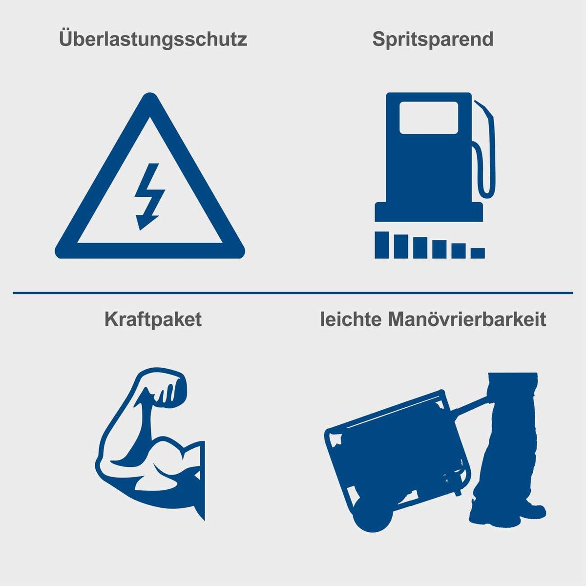 Der Benzin Stromgenerator SG7100x von Scheppach bietet Überlastungsschutz, ist spritsparend, bietet ein Kraftpaket und hat eine leichte Manövrierbarkeit.
