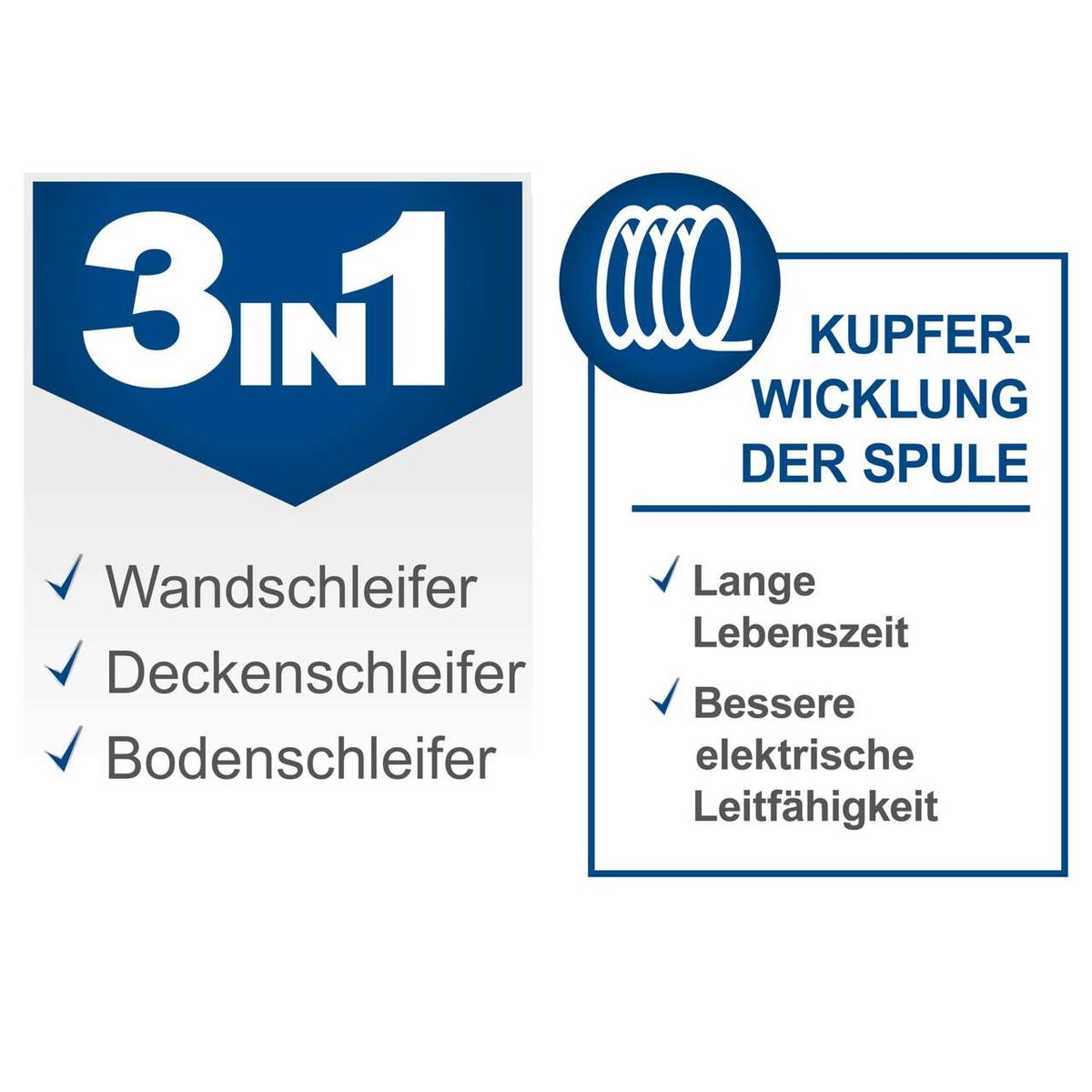 Der Scheppach DS200 bietet 3-in-1-Funktionalität: Wandschleifer, Deckenschleifer und Bodenschleifer. Die Kupferwicklung der Spule sorgt für eine lange Lebensdauer und bessere elektrische Leitfähigkeit.