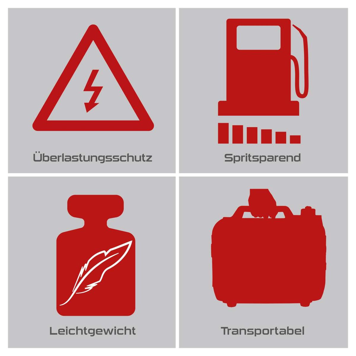 Der Inverter Stromerzeuger PX-SE-2000 Practixx bietet Überlastungsschutz, ist spritsparend, leichtgewichtig und transportabel. Diese Merkmale sorgen für Sicherheit, Effizienz und einfache Handhabung.
