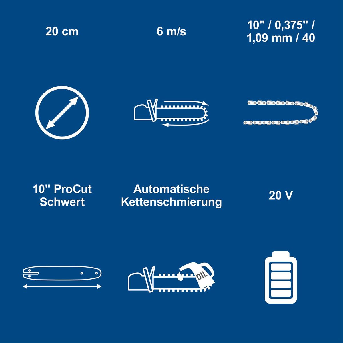 Technische Merkmale: 10-Zoll-Kettensäge mit automatischer Ketten Schmierung, 20V, 6 m/s Schnittgeschwindigkeit, 20 cm Schärfmaß, 1,09 mm Kettenstichabstand