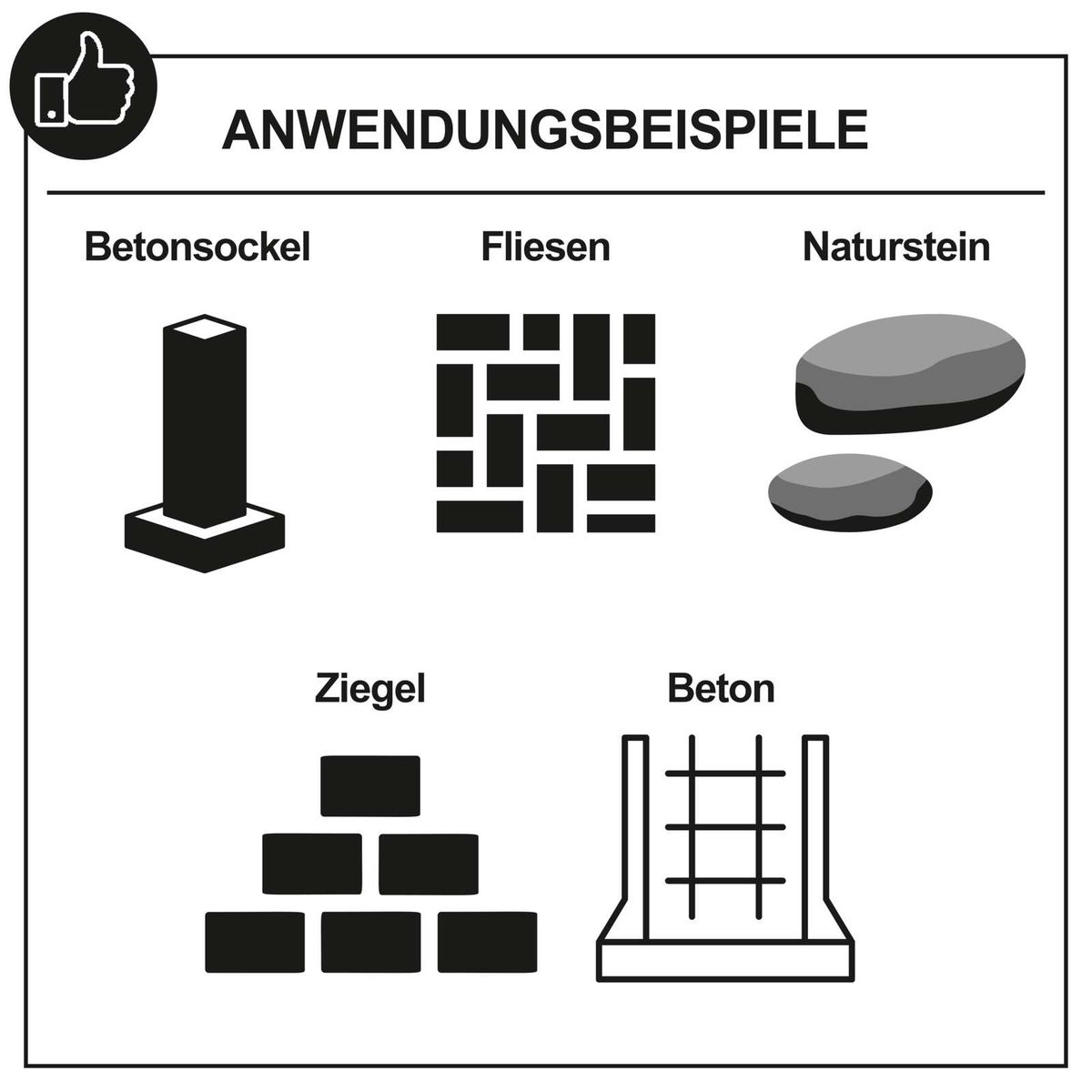 Illustration mit Anwendungsbeispielen für Betonsockel, Fliesen, Naturstein, Ziegel und Beton als Materialien für Abbruchwerkzeuge