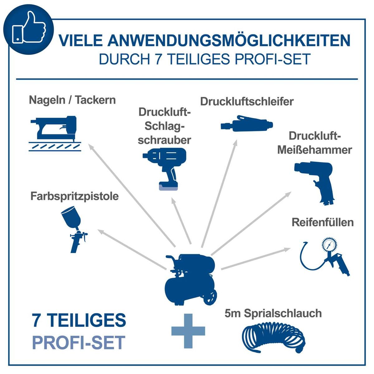 Das Kompressor HC55DC Profi Set von Scheppach umfasst sieben Teile: Nagelgerät/Tacker, Druckluft-Schlagschrauber, Druckluftschleifer, Druckluft-Meißelhammer, Farbspritzpistole, Reifenfüller und einen 5m Spiralschlauch. Ideal für vielfältige Anwendungen.