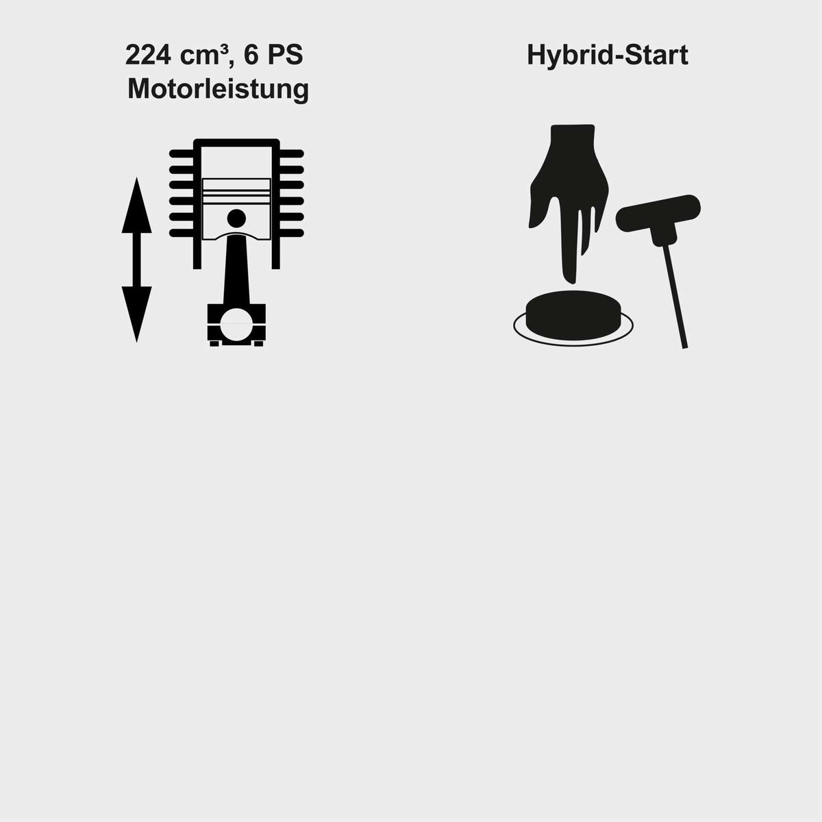 Der Benzin Rasenmäher PLM530-225E Scheppach hat einen 224 cm³ großen Motor mit 6 PS Leistung und einen Hybrid-Start. Der Motor ist mit einem Radantrieb verbunden.