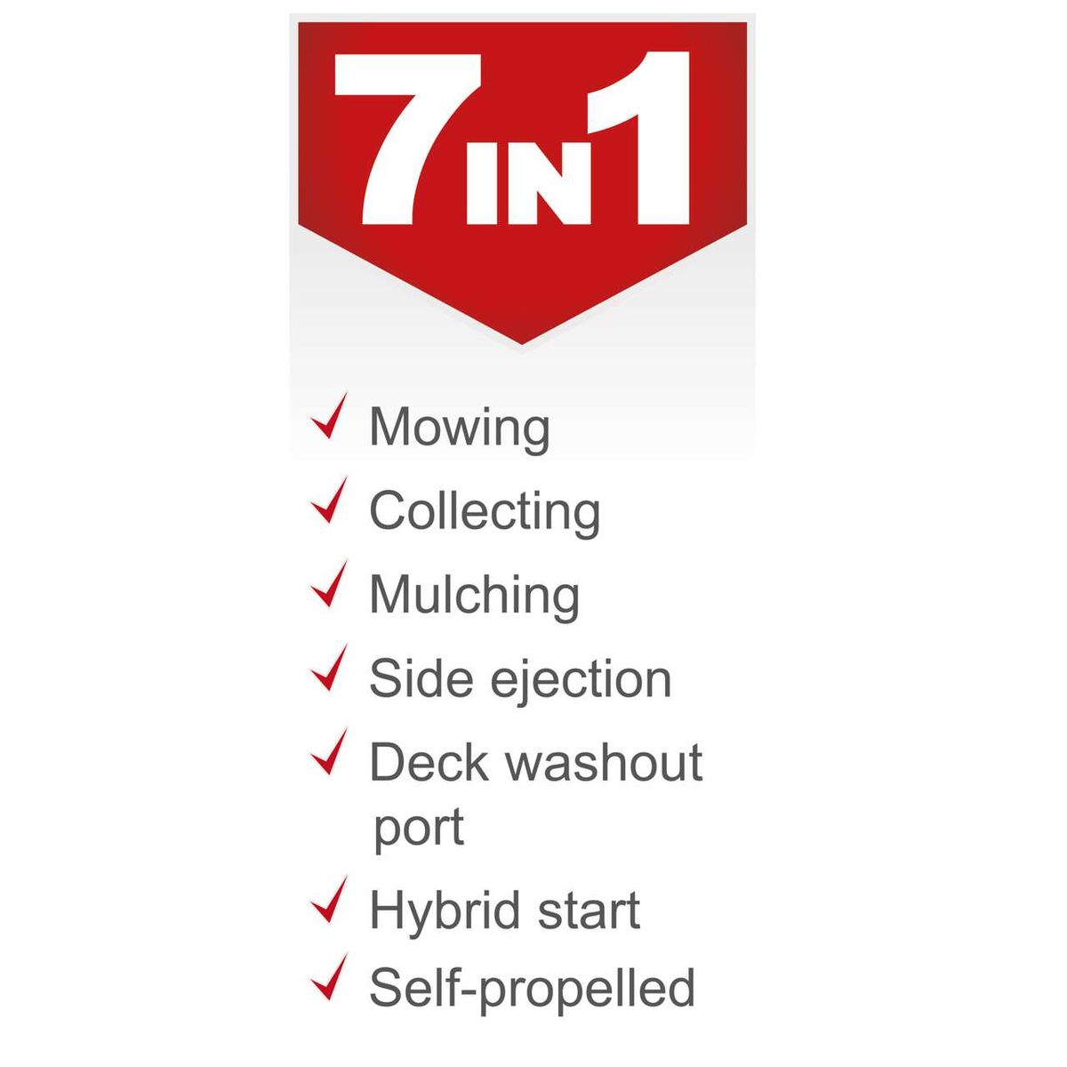 The Scheppach Self-Propelled Petrol Lawnmower MS225-56E features: Mowing, Collecting, Mulching, Side ejection, Deck washout port, Hybrid start, and Self-propelled.