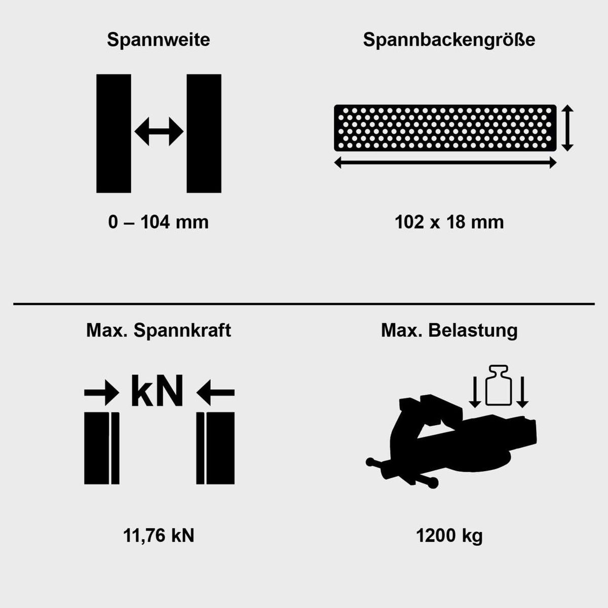 Der Schraubstock ASV360-100 von Scheppach hat eine Spannweite von 0 bis 104 mm, eine Spannbackengröße von 102 x 18 mm, eine maximale Spannkraft von 11,76 kN und eine maximale Belastung von 1200 kg.