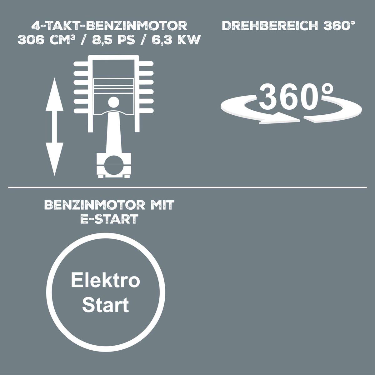 Technische Datenblatt für 4-Takt-Benzinmotor mit 360° Drehbereich und Elektro-Start für Mini-Bagger-Woodster