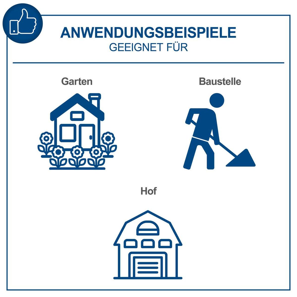 Anwendungsbeispiele für Garten, Baustelle und Hof mit Scheppach-Druckluftspaten Aero²