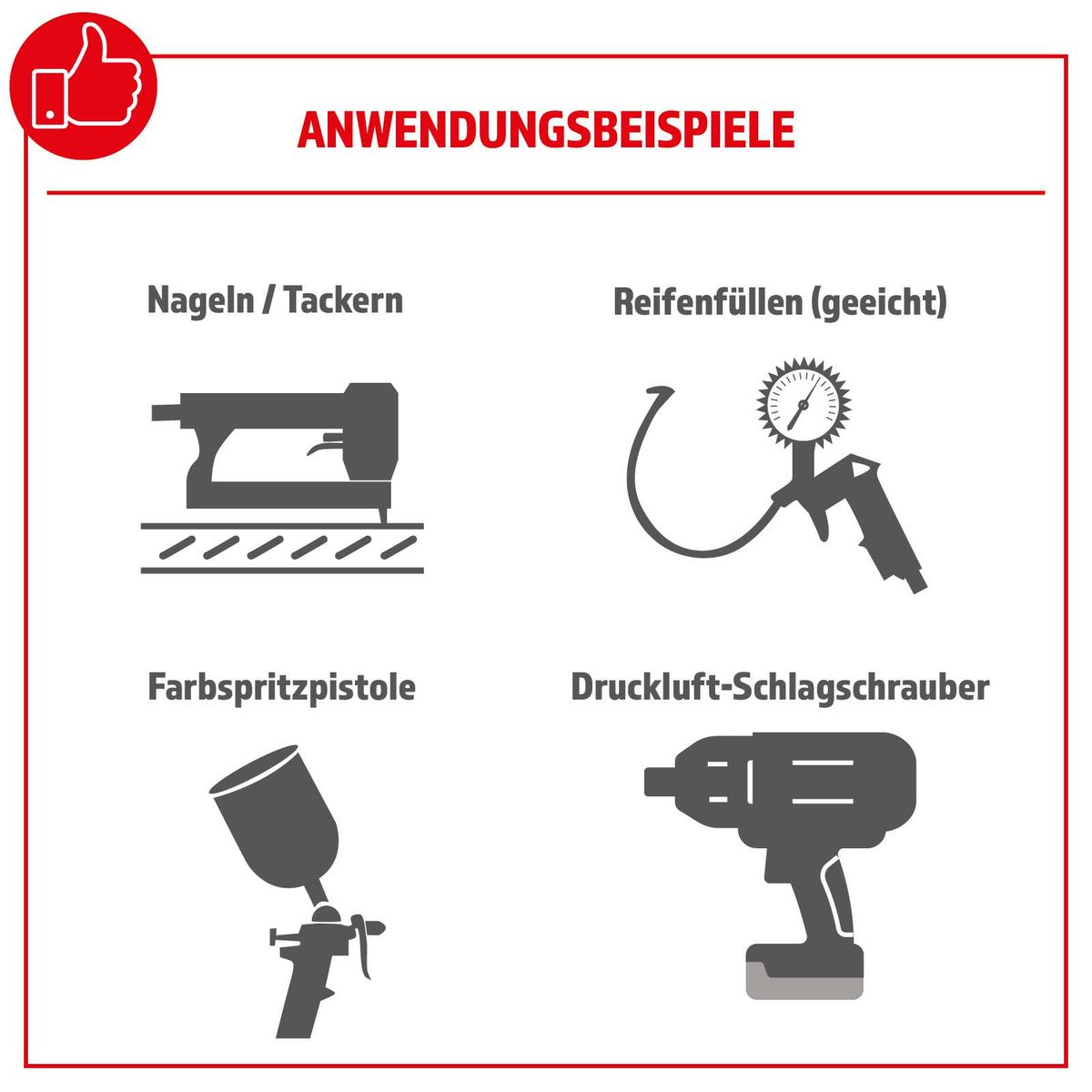 Das Bild zeigt Anwendungsbeispiele für Scheppach-Werkzeuge: Nageln/Tackern, Reifenfüllen (geeicht), Farbspritzpistole und Druckluft-Schlagschrauber.