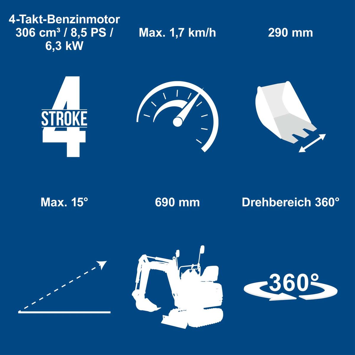 Wichtige Spezifikationen für den Benzin-Mini-Bagger: 4-Takt-Benzinmotor (8,5 PS), Maximalgeschwindigkeit 1,7 km/h, 360° Drehbereich, 15° Neigungswinkel, 690 mm Spurbreite, 290 mm Auslegerlänge