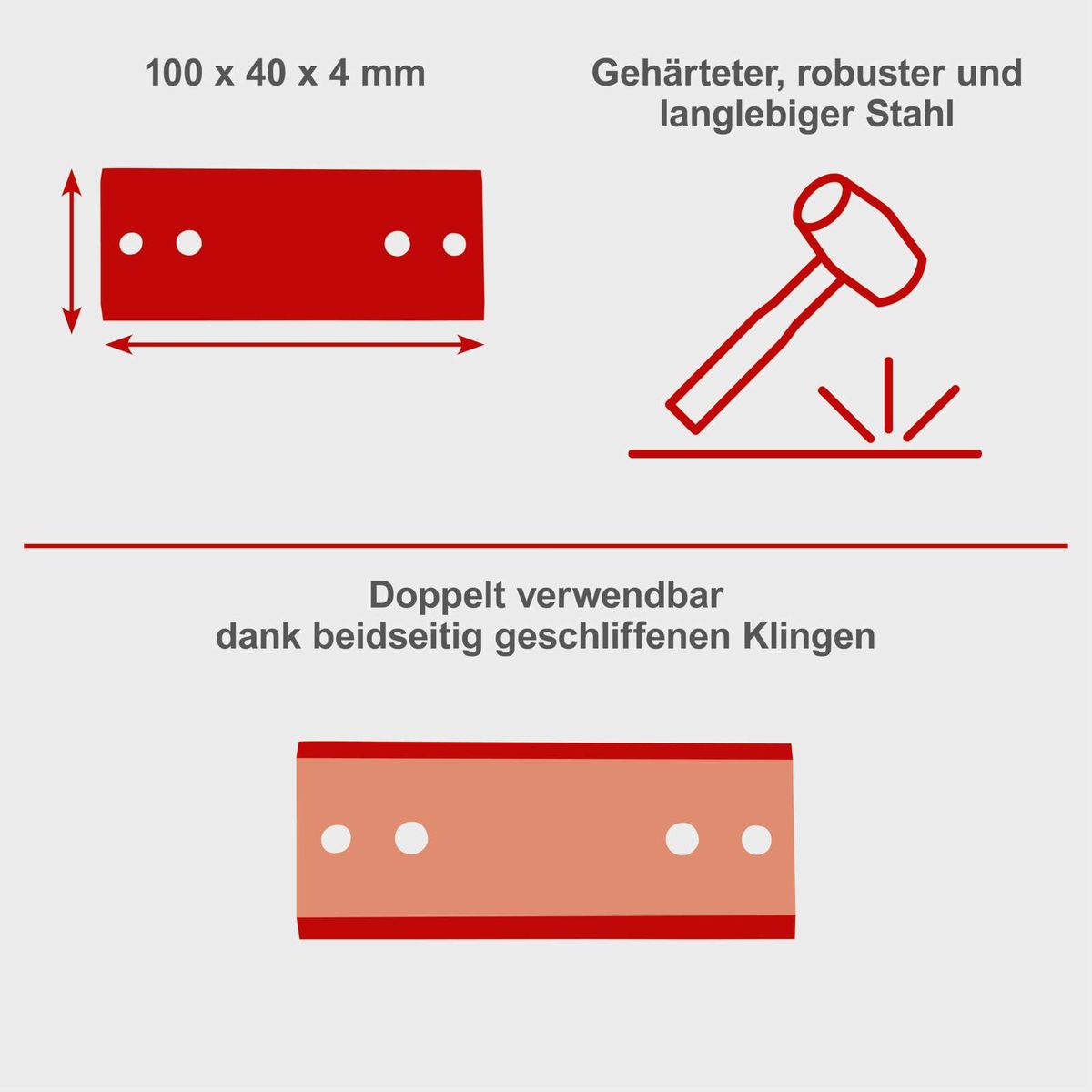 Härtbarer, robuster Stahl mit Maßen 100 x 40 x 4 mm, doppelt verwendbar dank beiderseitig geschliffener Klingen