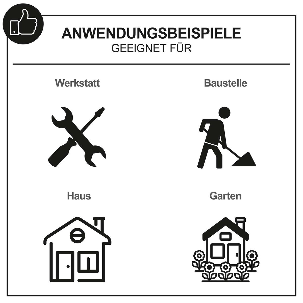 Anwendungsbeispiele für Werkzeuge in verschiedenen Umgebungen: Werkstatt, Baustelle, Haus, Garten