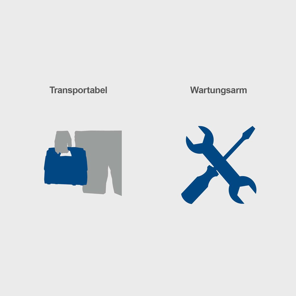 Wartungsarm mit Schraubendreher-ähnlichem Werkzeug für Komponenten des Airforce 7-Kompressors