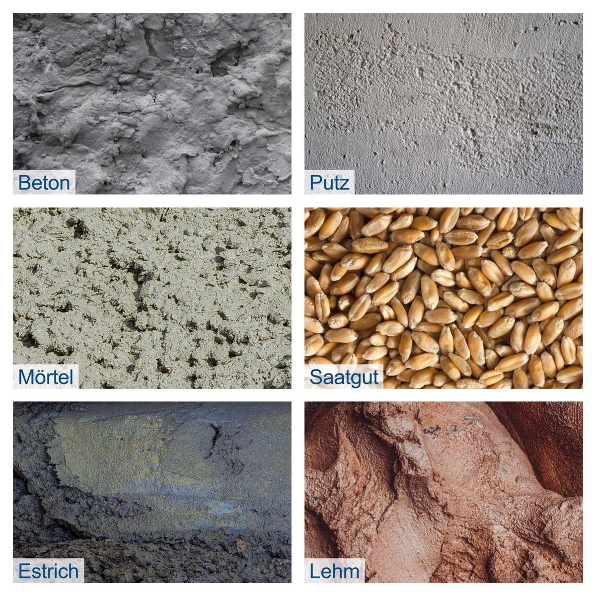 Das Bild zeigt verschiedene Materialien, die mit dem Zwangsmischer CCM130 von Scheppach gemischt werden können: Beton, Putz, Mörtel, Saatgut, Estrich und Lehm.