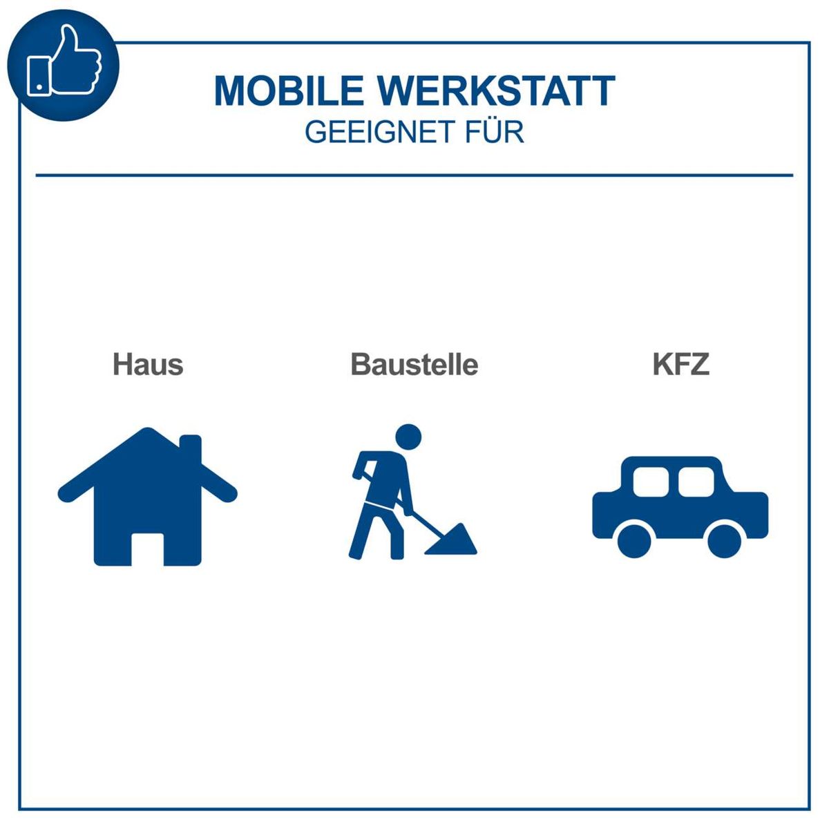 Mobile Werkstatt für Haushalt, Baustelle und Kfz – praktische Lösung für verschiedene Reparaturen