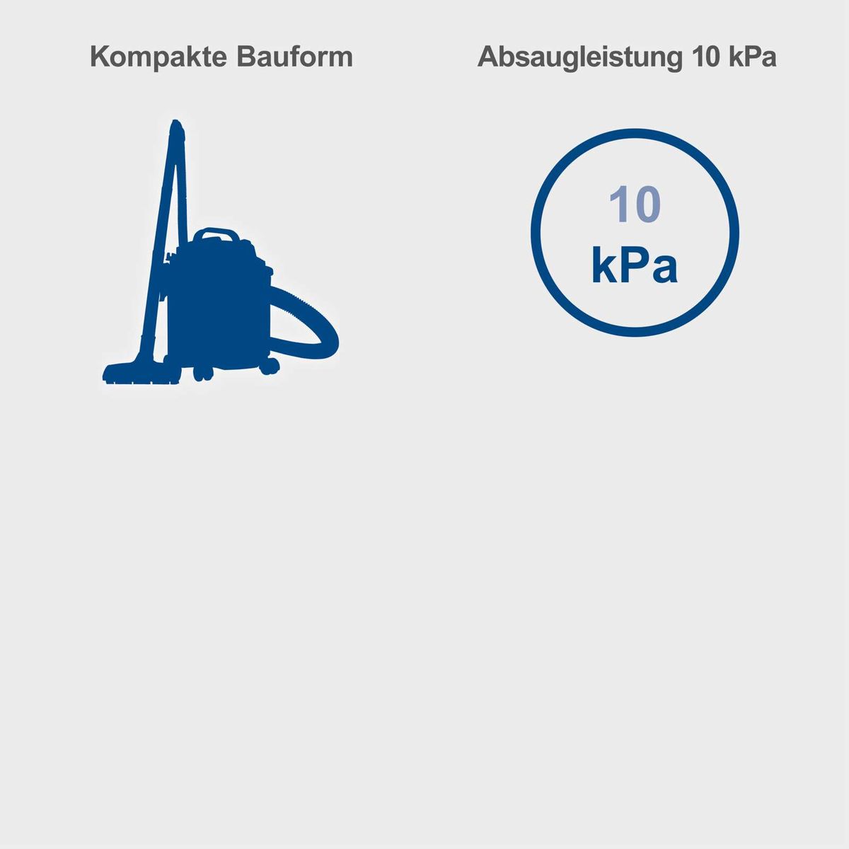 Kompaktes Akkusauger-Modell mit 10 kPa Absaugleistung