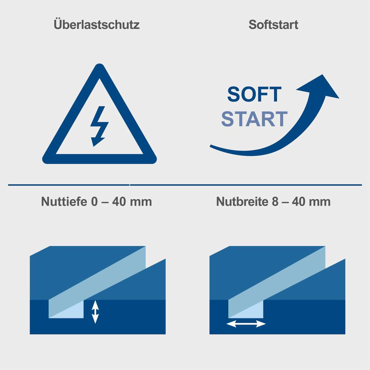 Die Mauernutfräse MNF2250 von Scheppach bietet Überlastschutz und Softstart. Sie ermöglicht Nuttiefen von 0 bis 40 mm und Nutbreiten von 8 bis 40 mm.