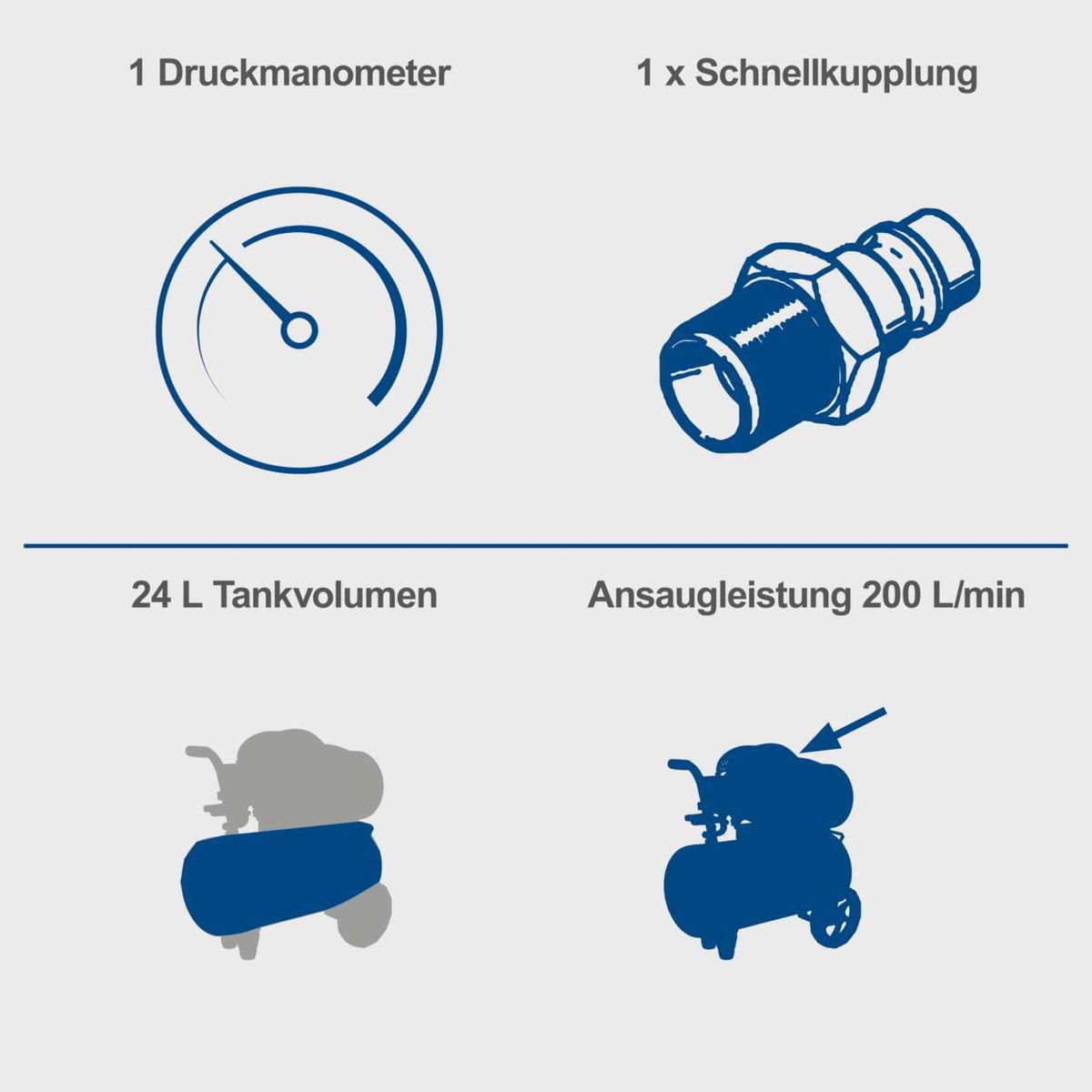 Der Scheppach Kompressor HC30ox hat ein 24-Liter-Tankvolumen und eine Ansaugleistung von 200 Litern pro Minute. Er ist mit einem Druckmanometer und einer Schnellkupplung ausgestattet.