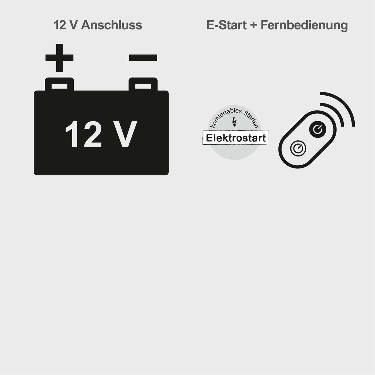 Der Inverter Stromerzeuger PISE 3400 A1 Parkside LB4-FR verfügt über einen 12V-Anschluss und einen Elektrostarter mit Fernbedienung für komfortables Starten.