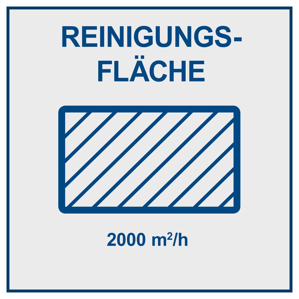 Werkzeug-Keyfact mit Reinigungsleistung von 2000 m²/h für Scheppach-Produkt