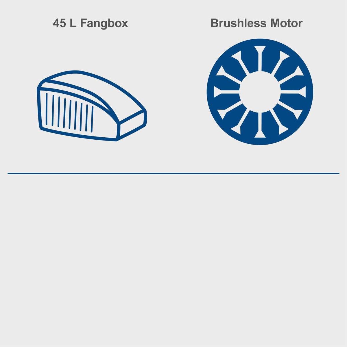 Brushloser Motor und 45-Liter-Fangbox für Scheppach-Rasenmäher BC-MP380-X