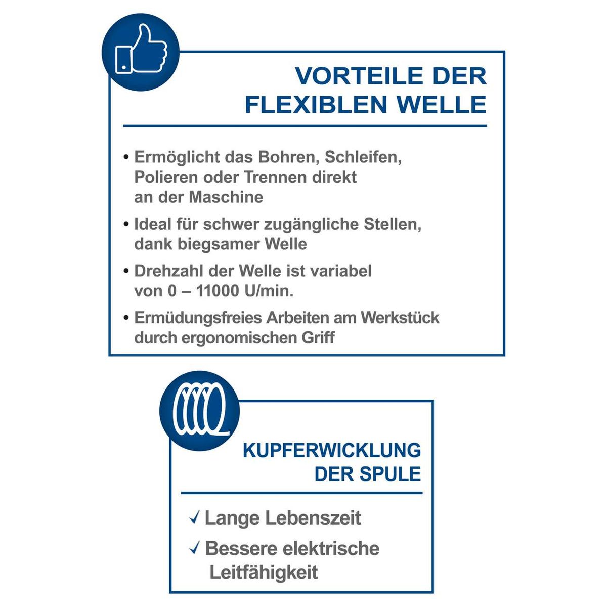 Flexible Welle mit Vorteilen: Bohren, Schleifen, Polieren oder Trennen direkt an der Maschine; flexibel für schwer zugängliche Stellen; variable Drehzahl 0–11000 U/min; ergonomischer Griff für ermüdungsfreies Arbeiten