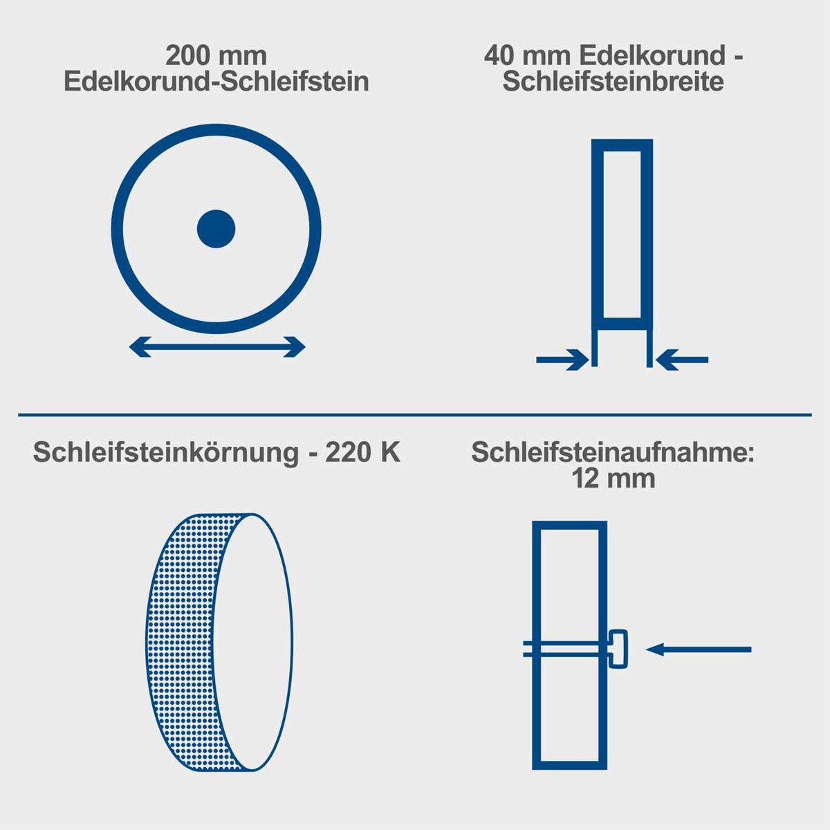Der Edelkorund-Schleifstein hat einen Durchmesser von 200 mm und eine Breite von 40 mm. Die Schleifsteinkörnung beträgt 220 K und die Schleifsteinaufnahme hat einen Durchmesser von 12 mm.