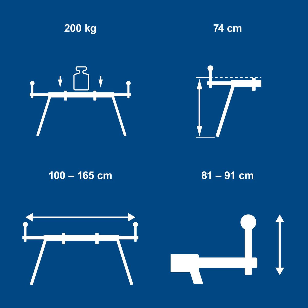 Technische Merkmale für das Untergestell UMF1600: Traglast 200 kg, Höhenverstellung 74 cm, Breite 100–165 cm