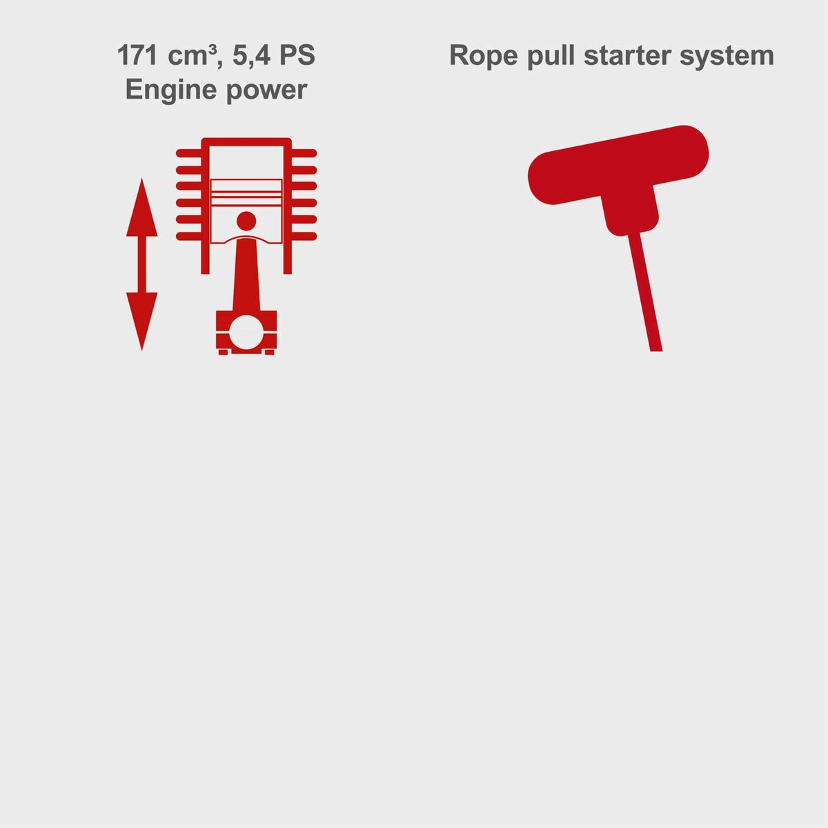 The petrol lawnmower MS175-51 Scheppach features a 171 cm³ engine with 5.4 PS and a rope pull starter.