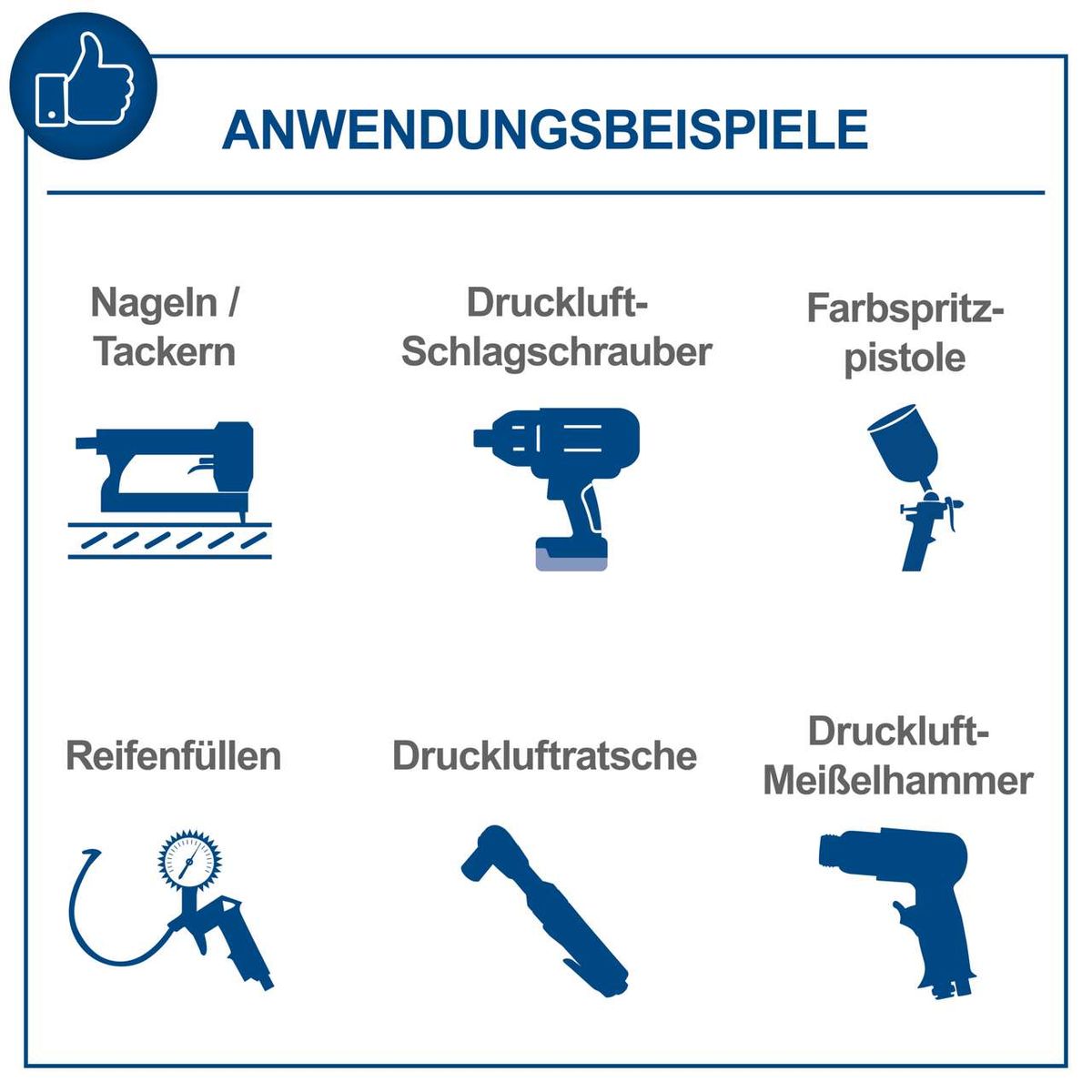 Anwendungsbeispiele für den Scheppach HC25Si Super-Silent Kompressor: Nageln/Tackern, Druckluft-Schlagschrauber, Farbspritzpistole, Reifenfüllen, Druckluftratsche, Druckluft-Meißelhammer.