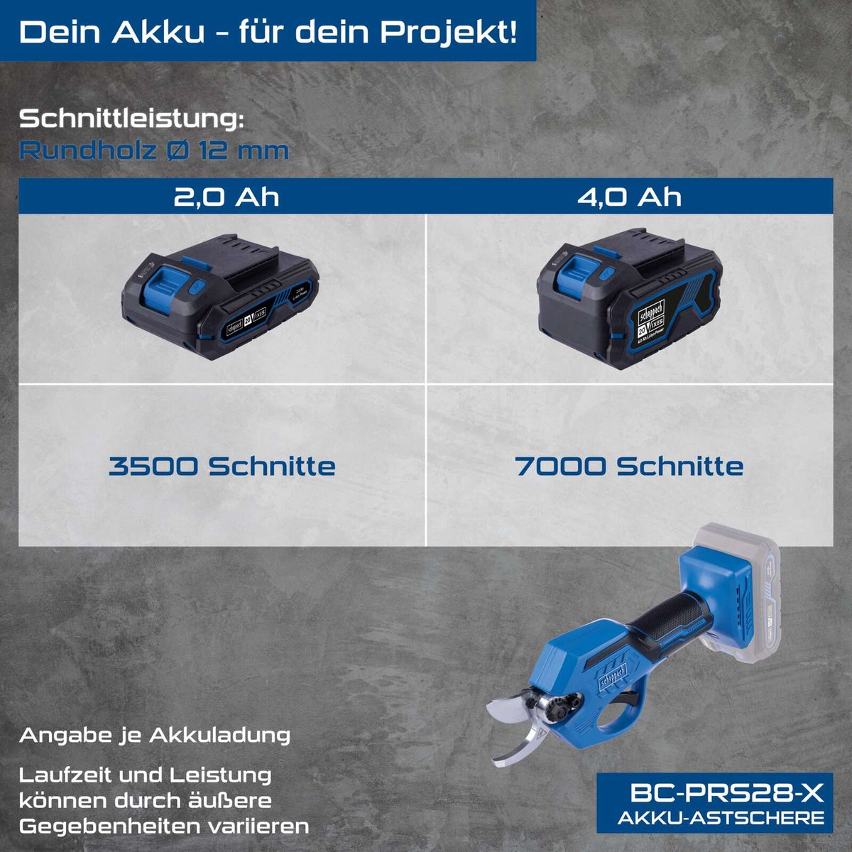 Scheppach Akku-Astschere BC-PRS28-X mit 15mm & 28mm Klingendurchmesser, Handschutz und automatischer Abschaltung, Brushless Motor, 2 Akku-Optionen (2,0 Ah und 4,0 Ah) mit unterschiedlichen Schnittleistungen (3500 bzw. 7000 Schnitte).