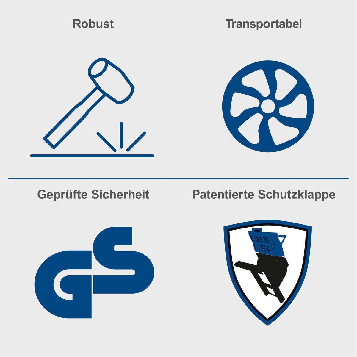 Wichtige Sicherheits- und Funktionsmerkmale eines robusten Scheppach-Werkzeugs: geprüfte Sicherheit, patentierte Schutzklappe, transportabel und konstruktiv stabil.