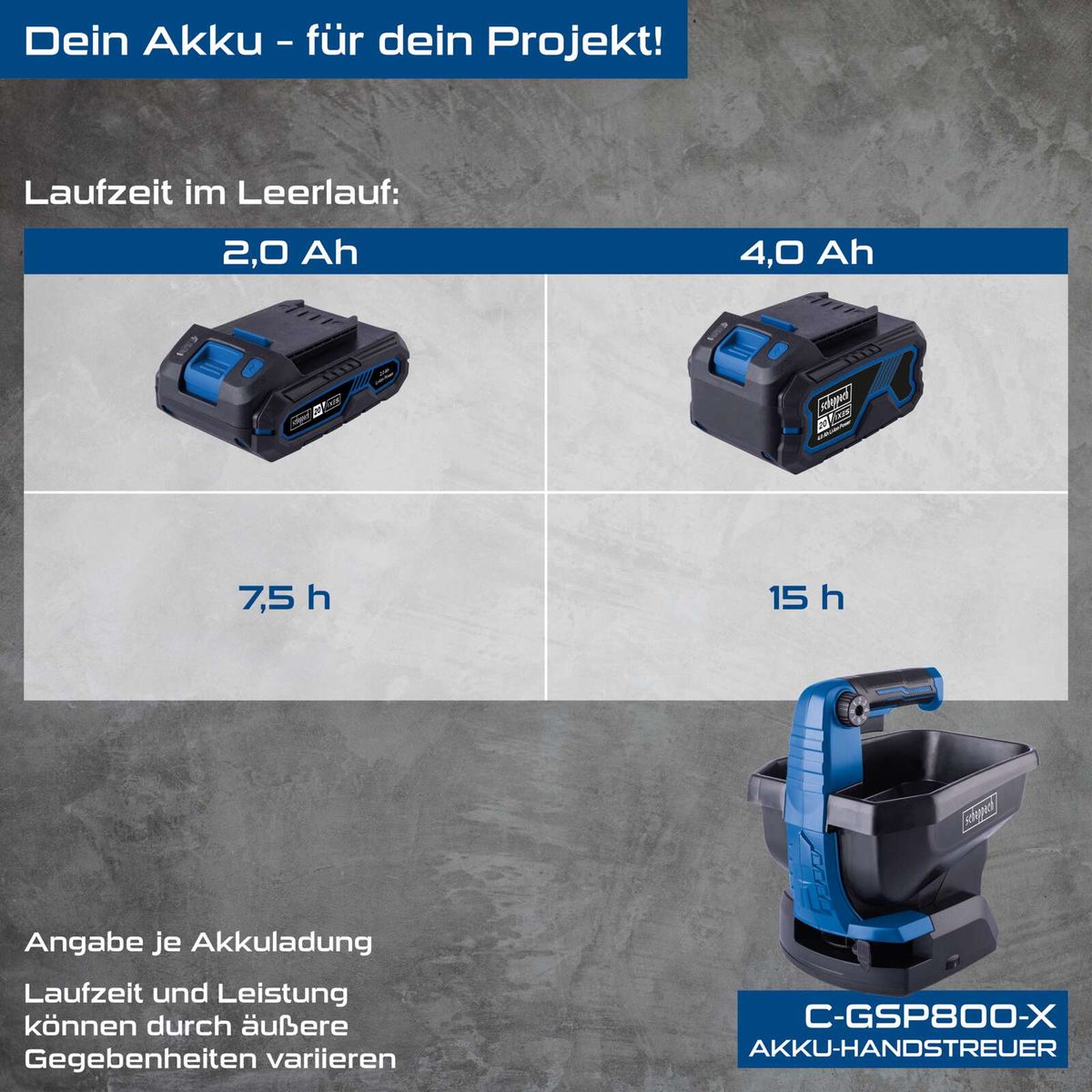 Akku-Handstreuer mit Laufzeitvergleichen für 2 Ah und 4 Ah Batterien, Laufzeiten von 7,5 h bzw. 15 h