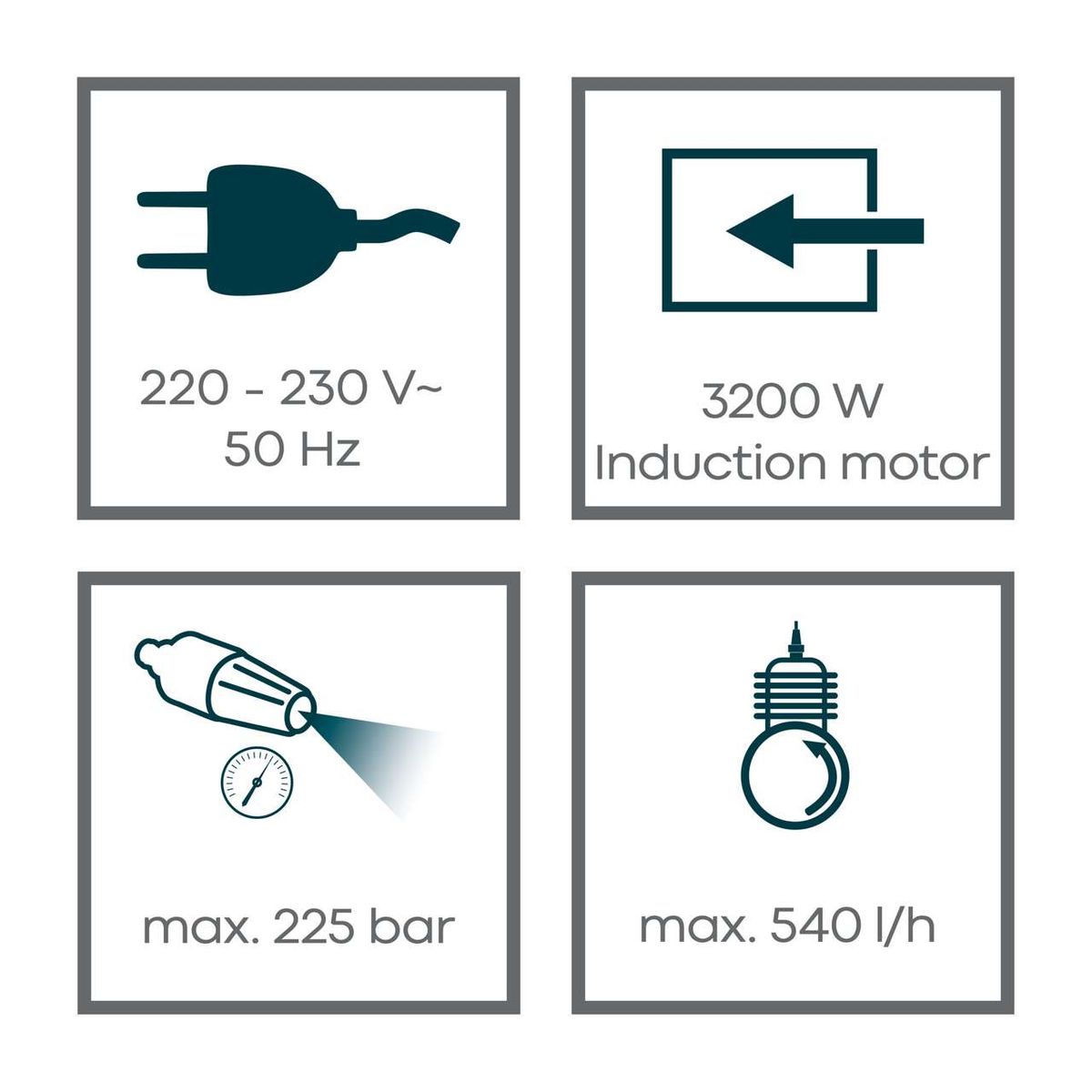 Das Scheppach Werkzeug hat folgende Eigenschaften: 220-230 V, 50 Hz, 3200 W, Induktionsmotor, max. 225 bar, max. 540 l/h.