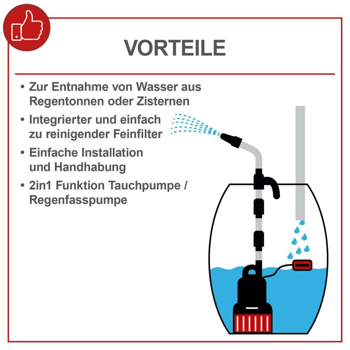 Wasserentnahme aus Regenfass oder Zisternen mit integriertem Feinfilter, einfache Reinigung, einfache Installation und Handhabung, 2-in-1-Funktion als Taucher- und Regenfasspumpe