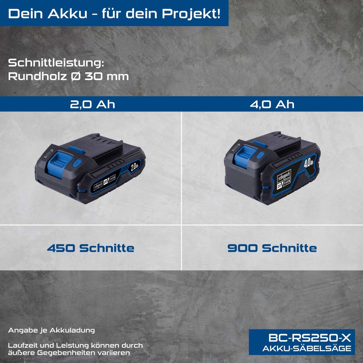 Scheppach Akku-Säbelsäge mit Akku-Leistungen 2,0 Ah und 4,0 Ah, jeweils mit 30 mm Rundholzschnittrate und 450 bzw. 900 Schnitteinheiten