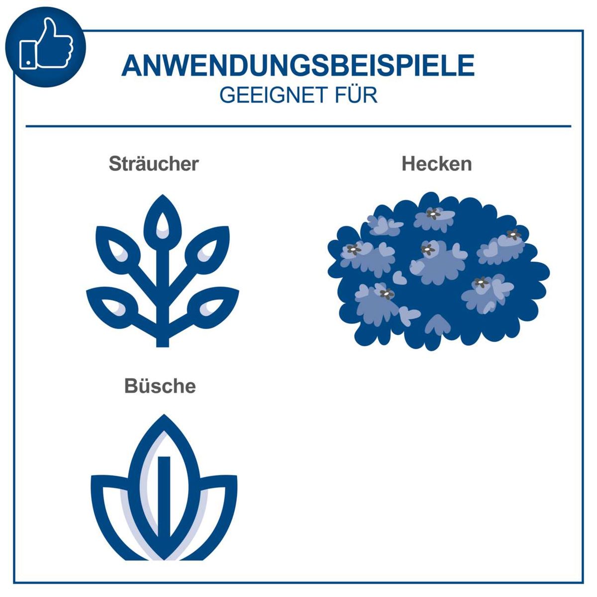 Anwendungsbeispiele für die Akku Heckenschere BC-HT720-X: geeignet für Sträucher, Hecken und Büsche.