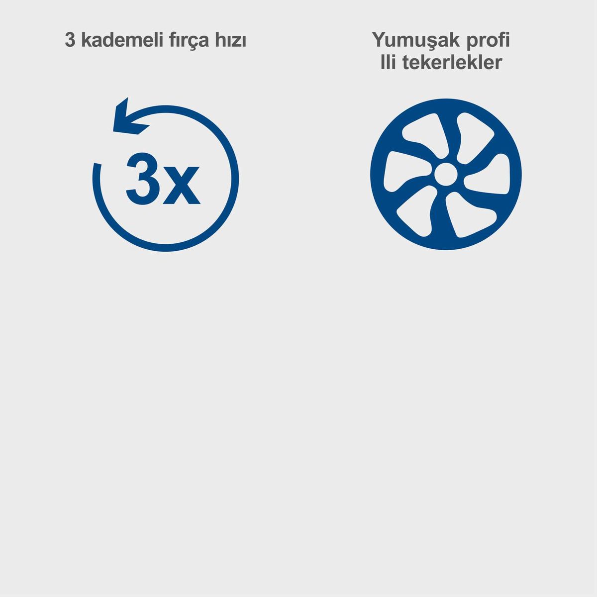 Der Scheppach TR5 Staubsauger verfügt über eine 3-stufige Saugkraft und weiche Profilräder für einfache Handhabung.