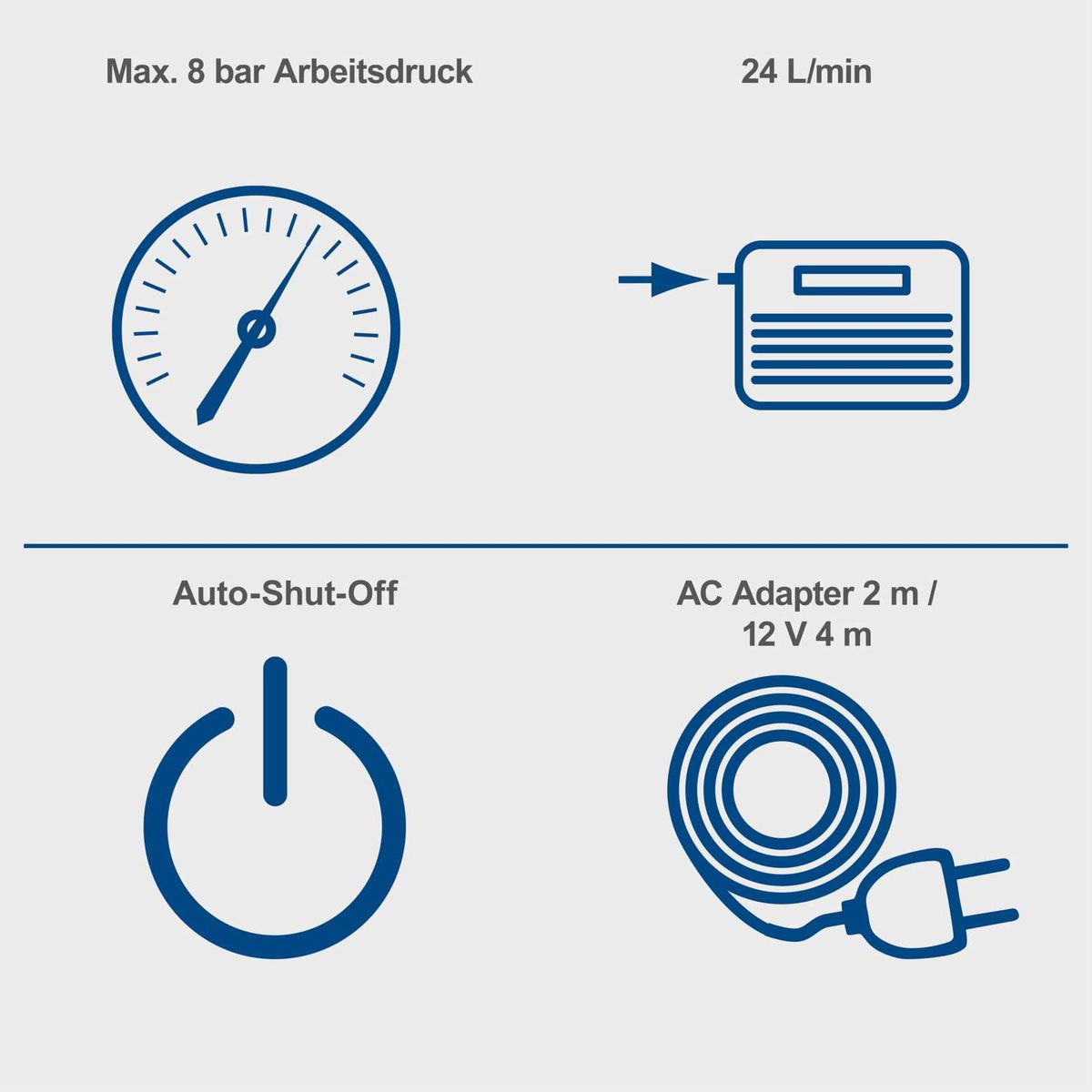 Werkzeug-Infoblatt mit technischen Daten: Maximaler Arbeitsdruck, Luftdurchfluss, Auto-Shut-Off, AC- und 12-Volt-Anschlusskabel-Längen