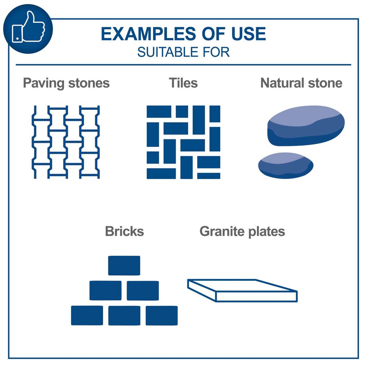 Examples of stone and tile materials: paving stones, tiles, natural stone, bricks, and granite slabs with typical shapes and layouts.