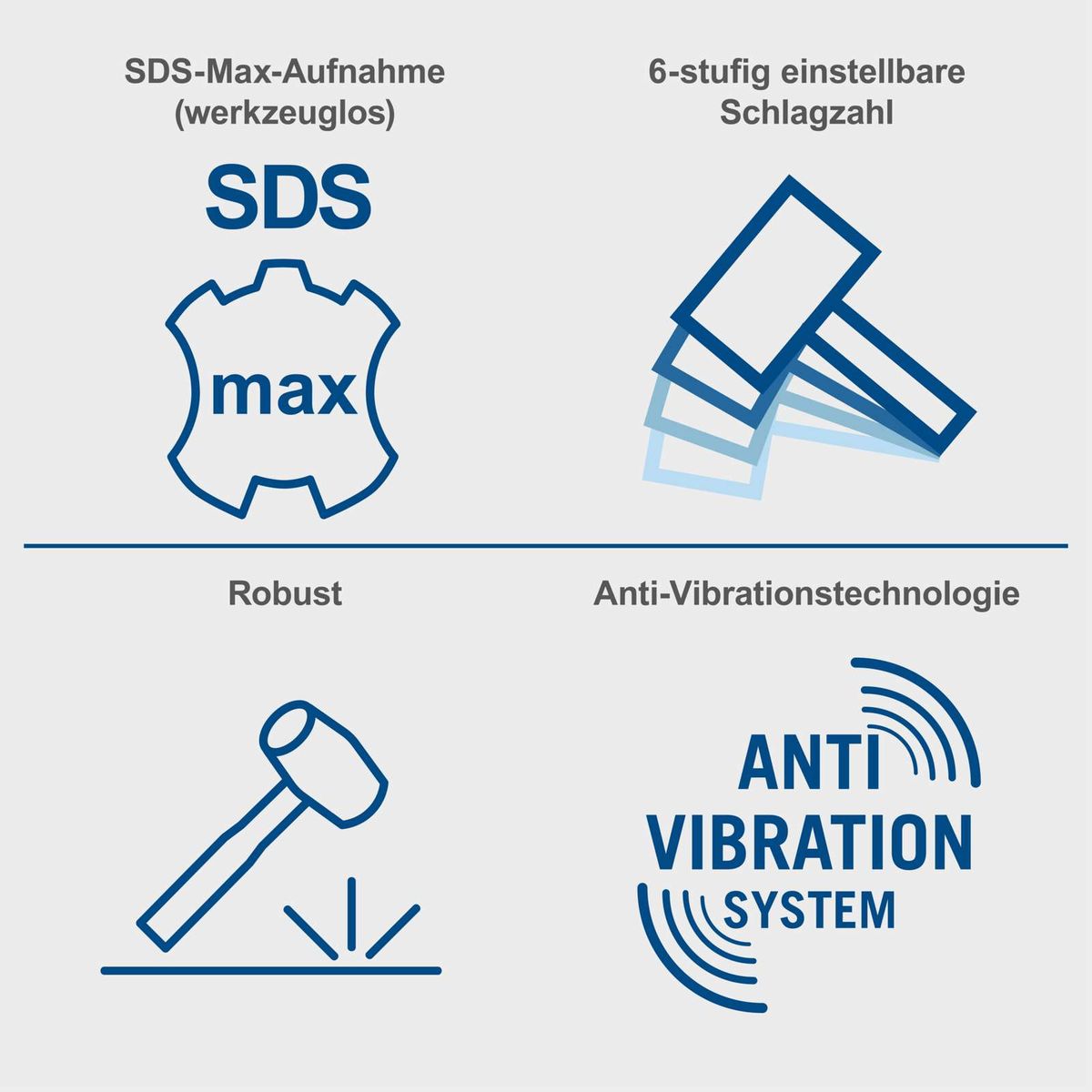 Technische Merkmale: SDS-Max Aufnahme ohne Werkzeug, einstellbare Schlagzahl (6 Stufen), robuste Konstruktion, Anti-Vibration-System