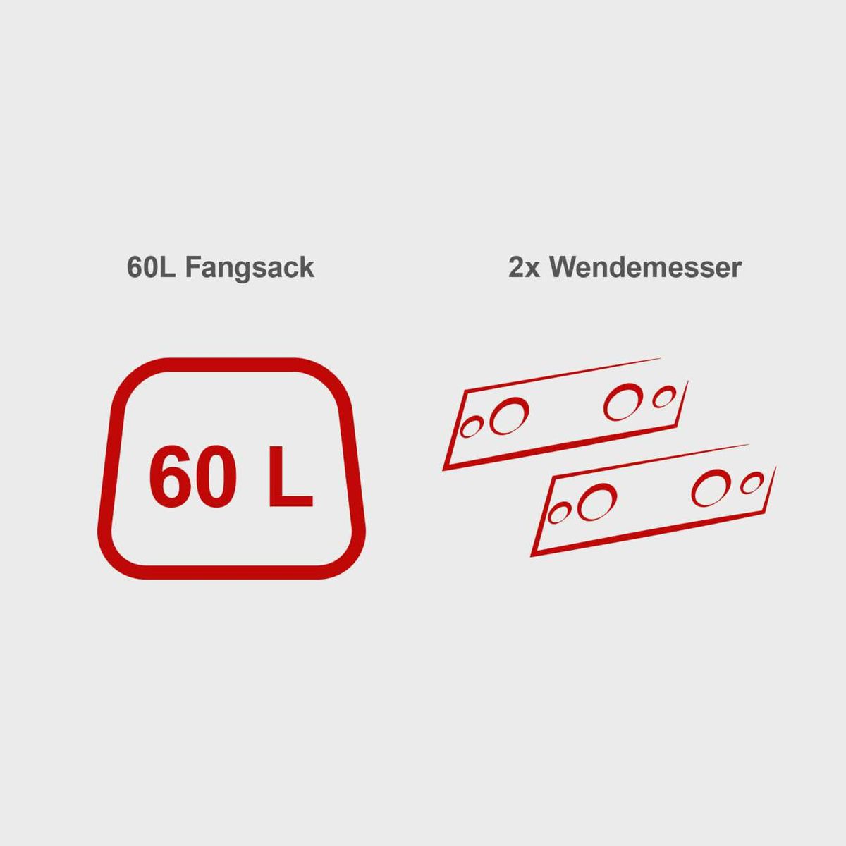 Text, Nummer, Symbol