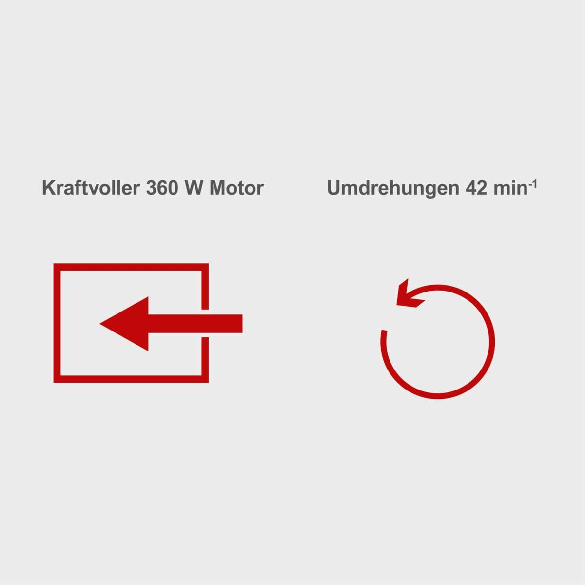Kraftvoller 360 W Motor, 42 Umdrehungen pro Minute