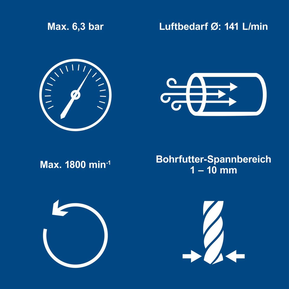 Technische Spezifikationen für Bohr- und Messwerkzeuge: Maximale Druckleistung, Luftdurchfluss, Drehzahl und Bohrspannbereich