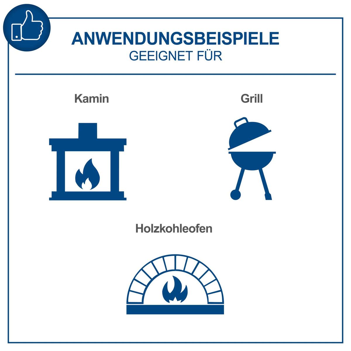 Illustration mit Symbolen für Kamin, Grill und Holzkohleofen als Merkmale für Produktfunktionen