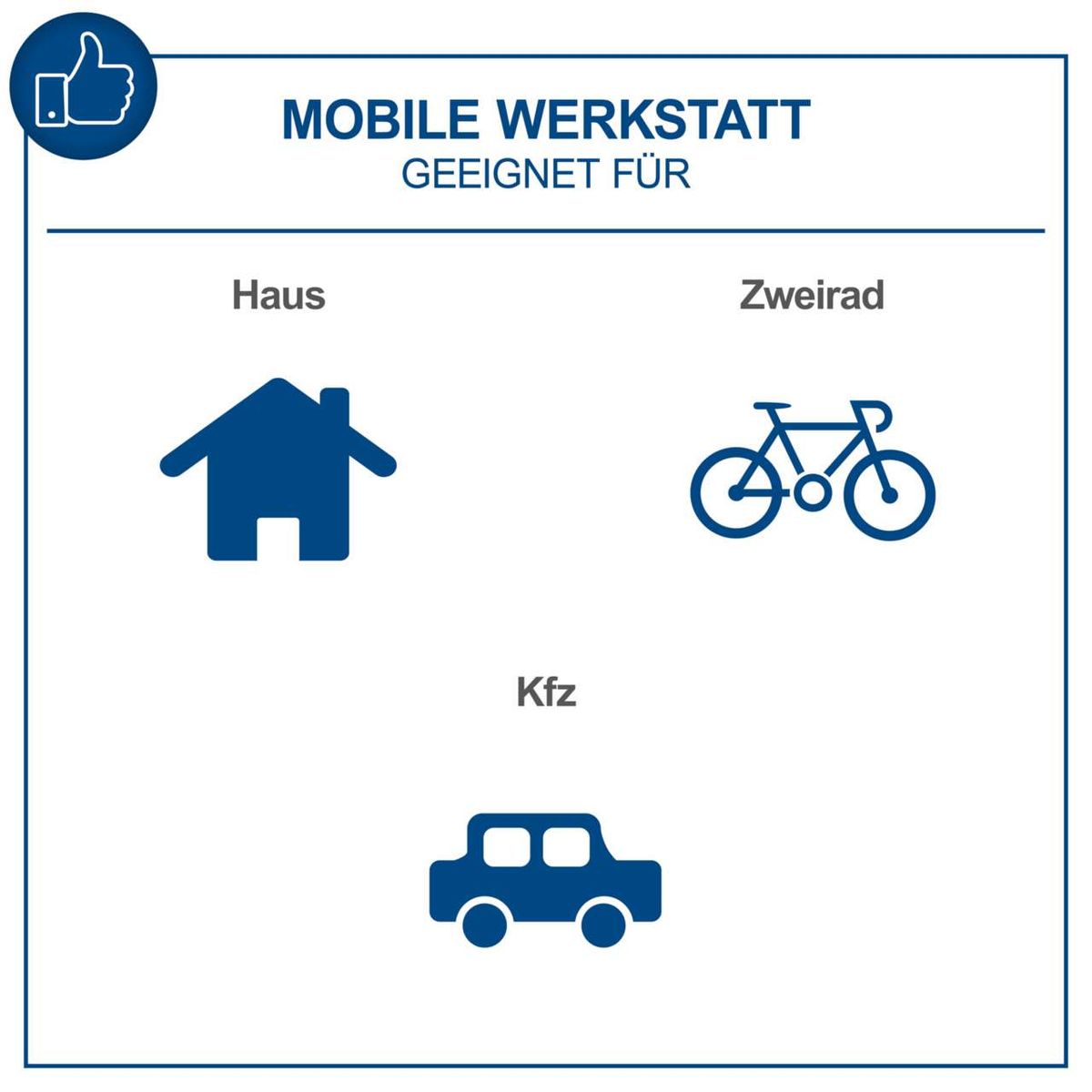 Mobile Werkstatt geeignet für Haus, Zweirad und Kfz. Enthält Haus, Fahrrad und Auto Symbole.