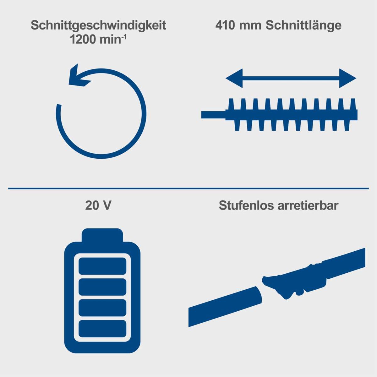 Akku-Teleskop-Heckenschere mit 410 mm Schnittlänge, 1200 min⁻¹ Schnittgeschwindigkeit, 20 V Akku und stufenlos arretierbar.