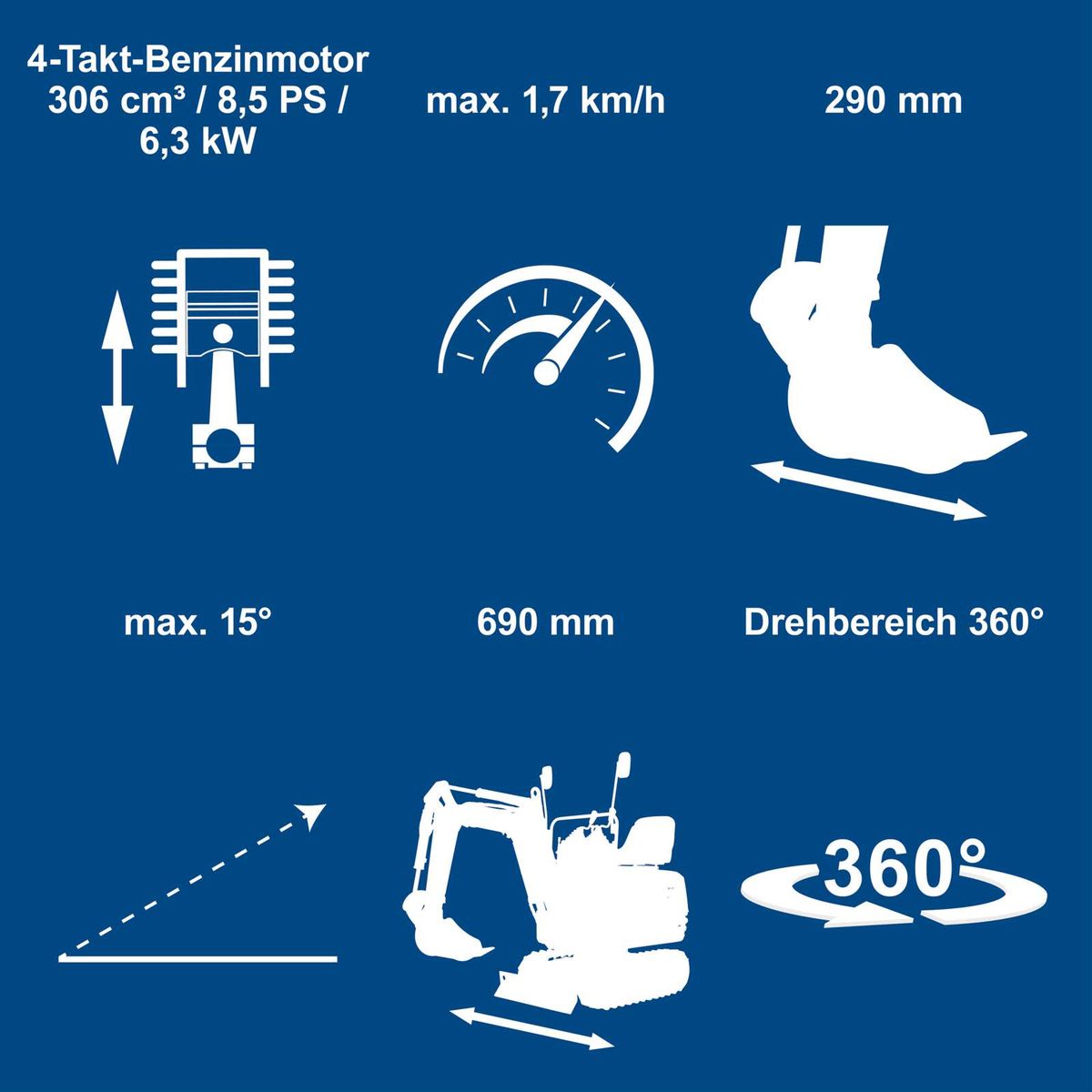 Technische Datenblatt für Mini-Bagger mit Motorleistung, Lenkradausschlag, Drehbereich und Abmessungen