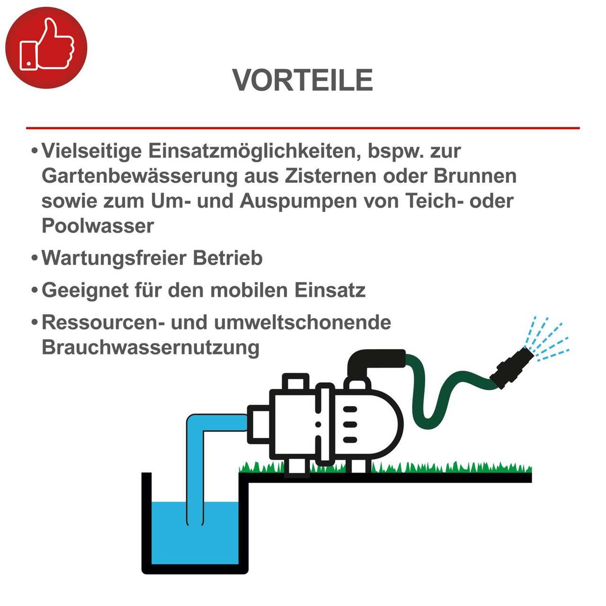 Wasserpumpe mit Vorteilen wie vielseitiger Einsatz für Gartenbewässerung und Teichpumpen, wartungsfreier Betrieb, mobiler Einsatz und nachhaltige Ressourcenverwendung